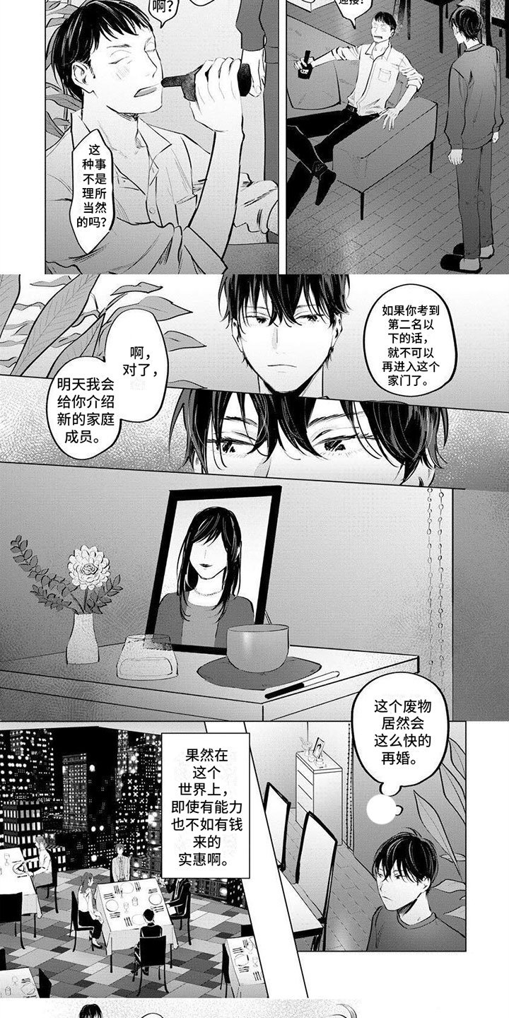 第1章：天真的家伙