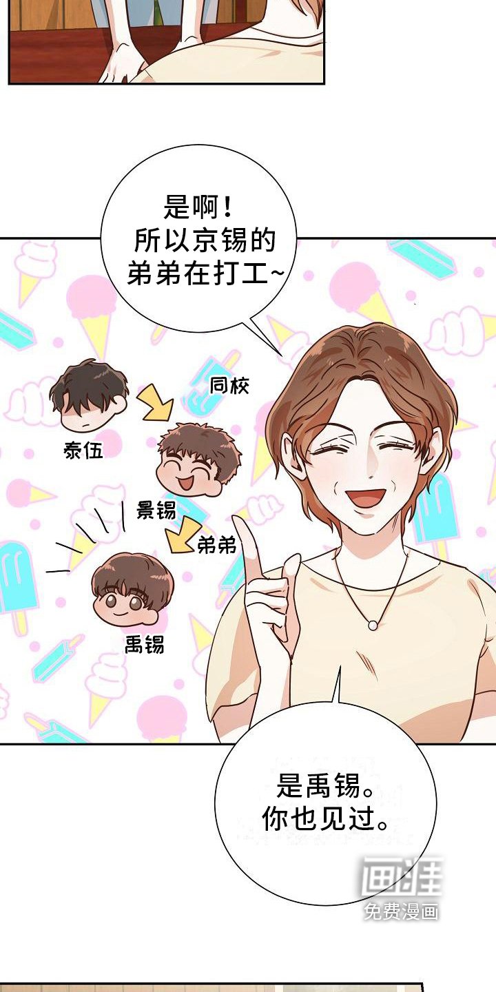 第4章：回来了