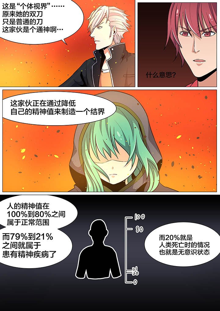 第29章：