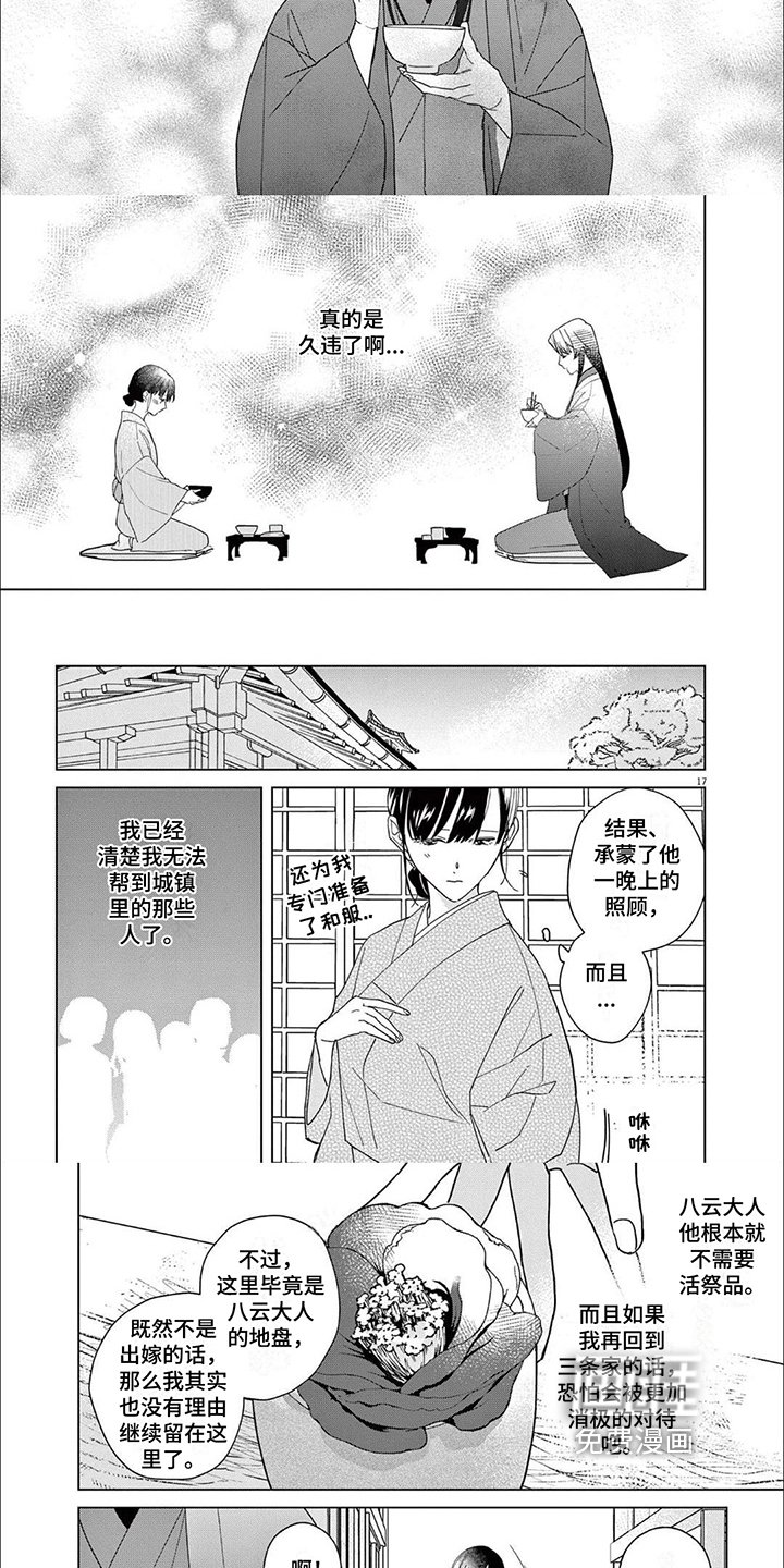 第11章：工作