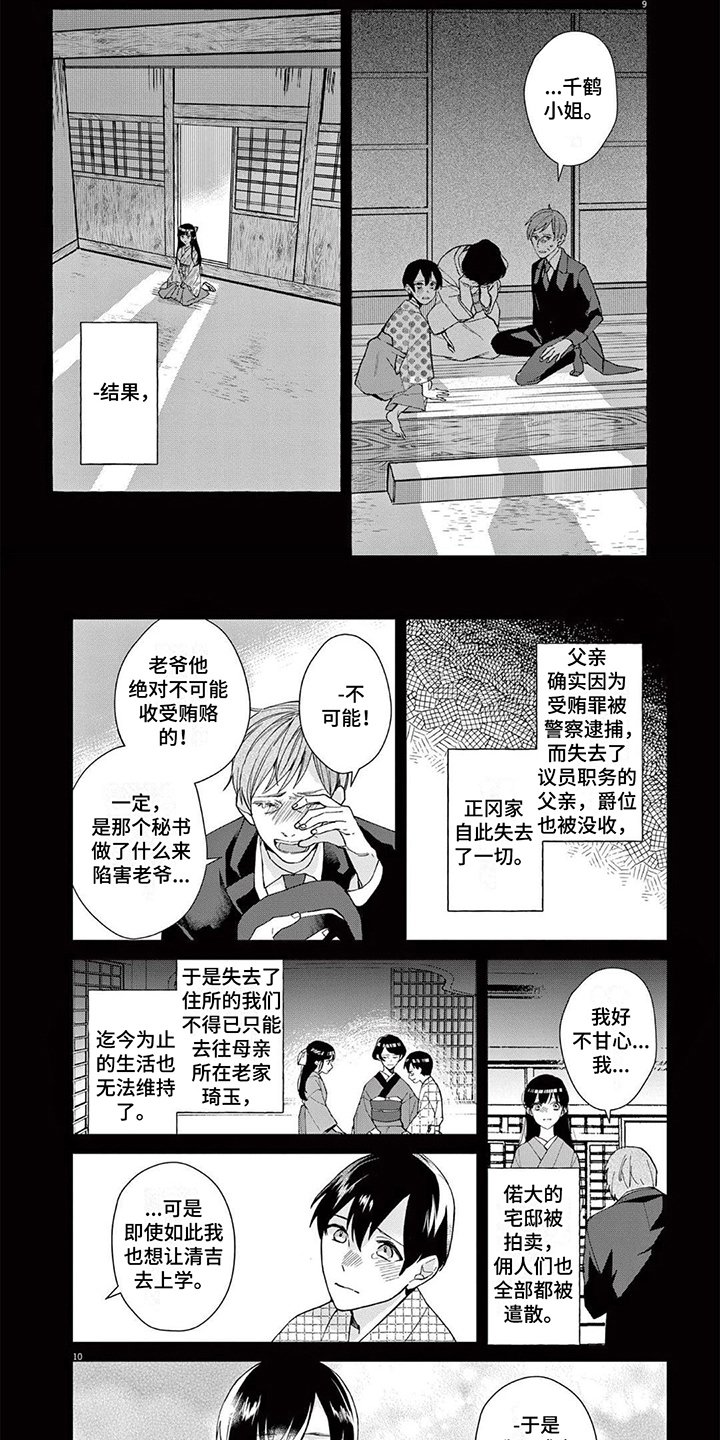 第2章：佣人