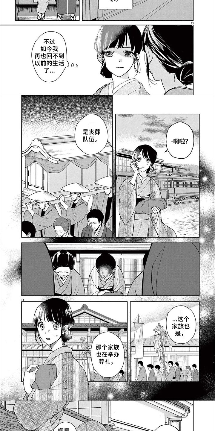 第2章：佣人