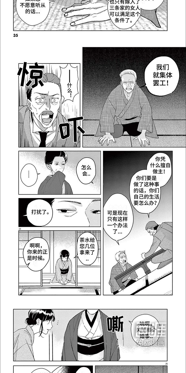 第5章：代替品