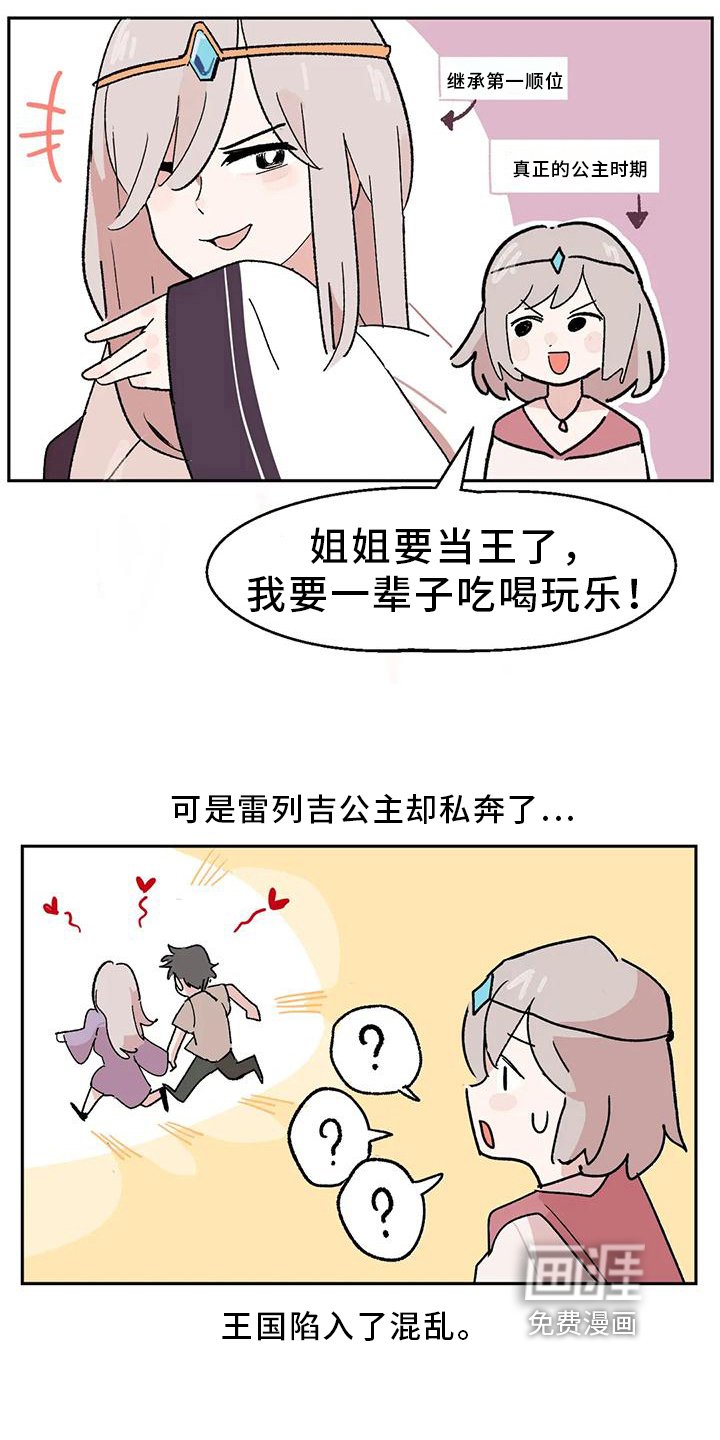 第7章：国王