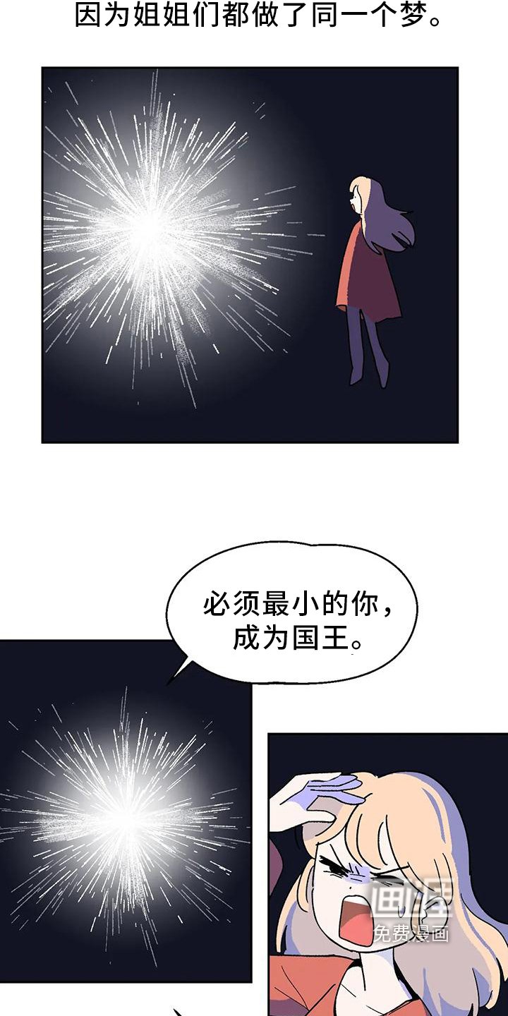 第7章：国王