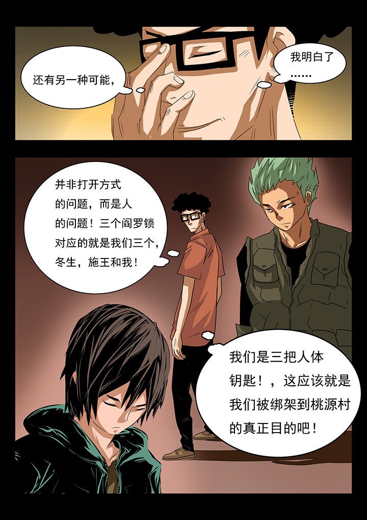 第29章：
