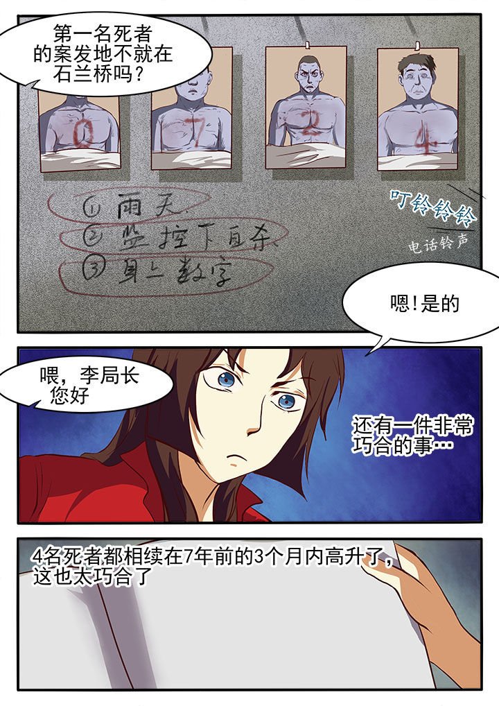第3章：