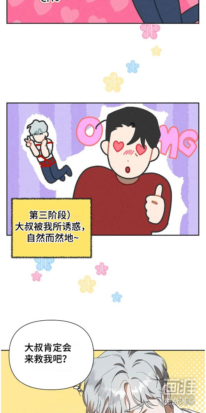第27章：完美大叔：自导自演