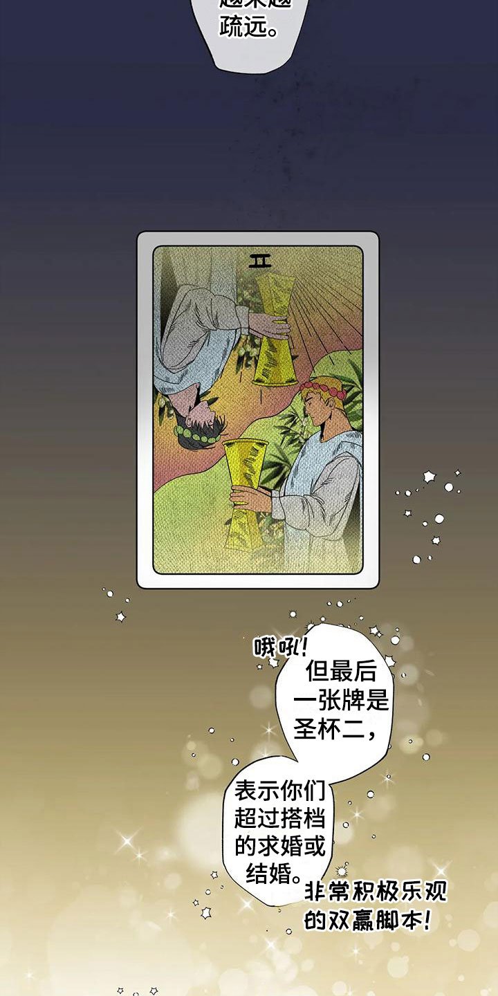 第3章：大哥的爱：占卜