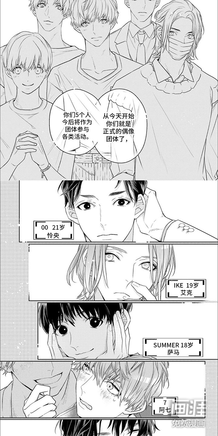 第5章：保密