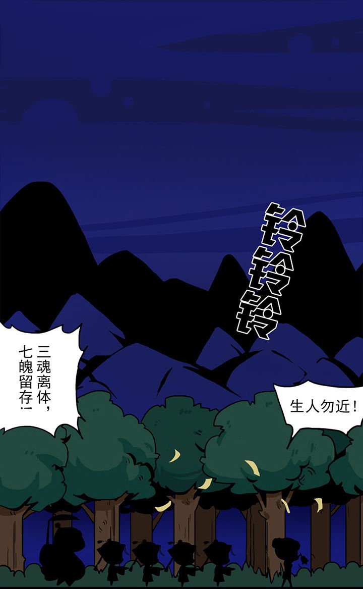 第1章：