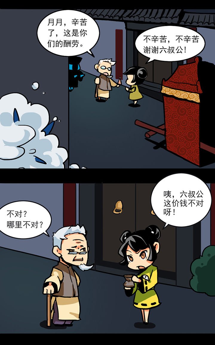 第2章：