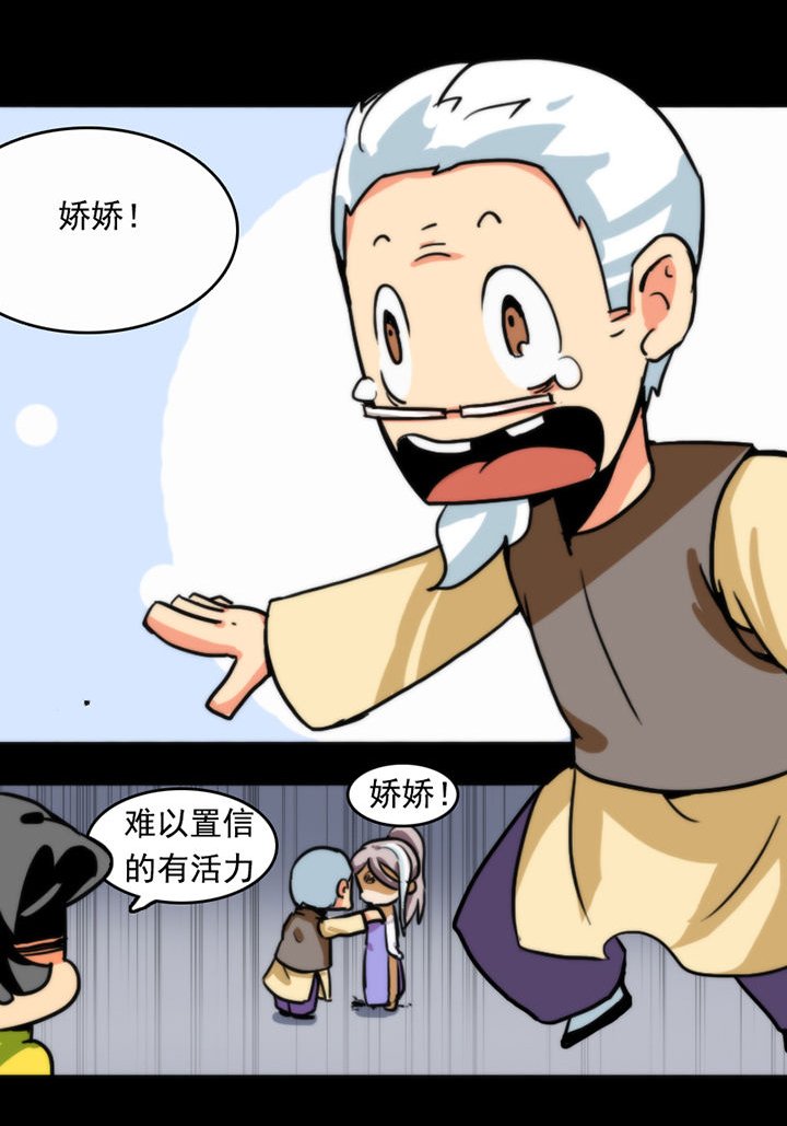 第21章：