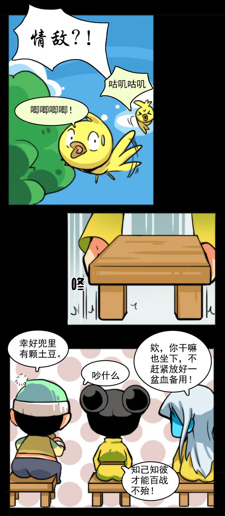 第22章：
