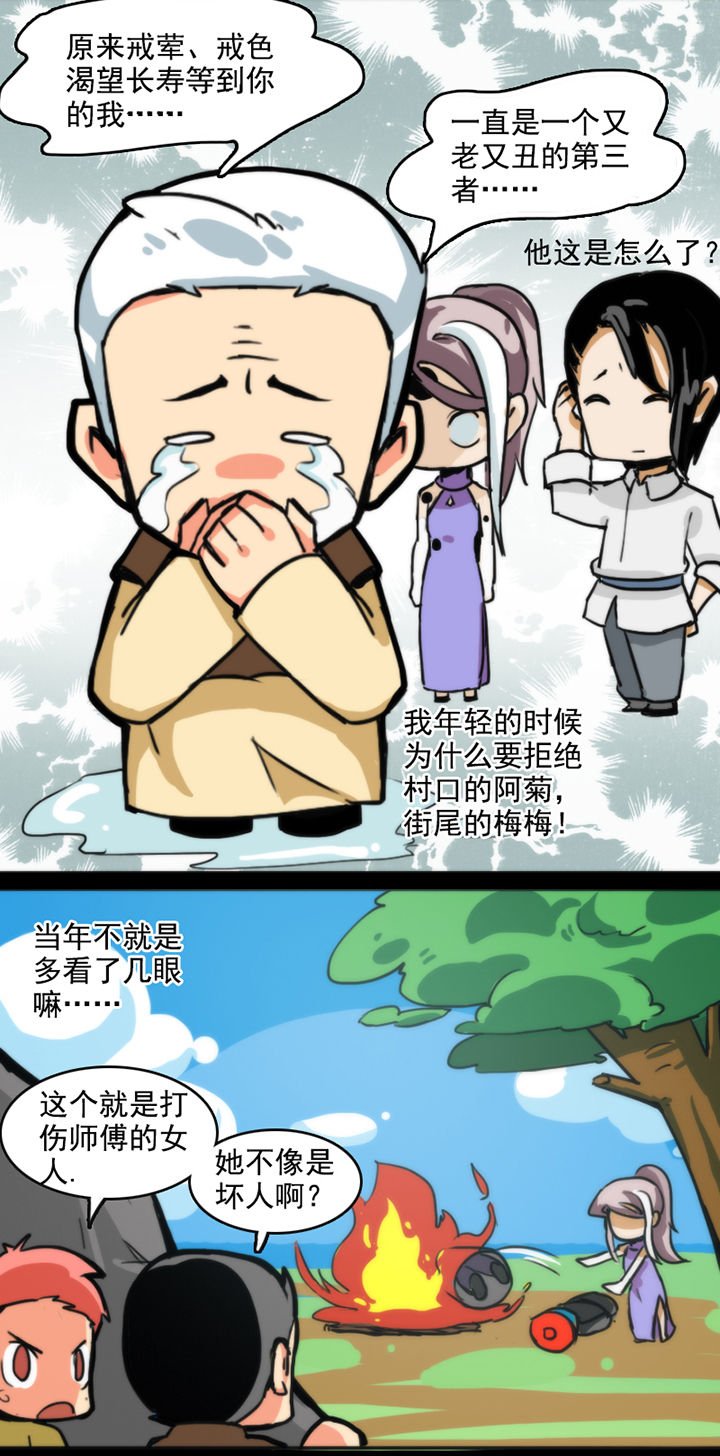 第22章：