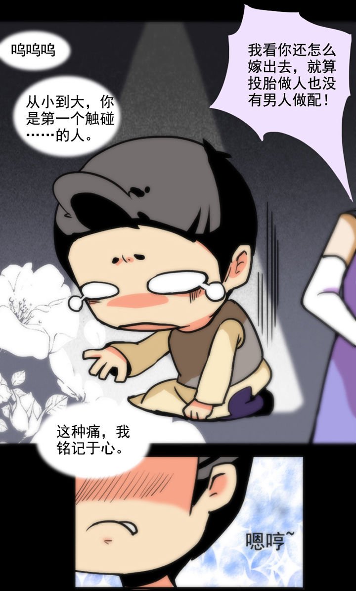 第26章：