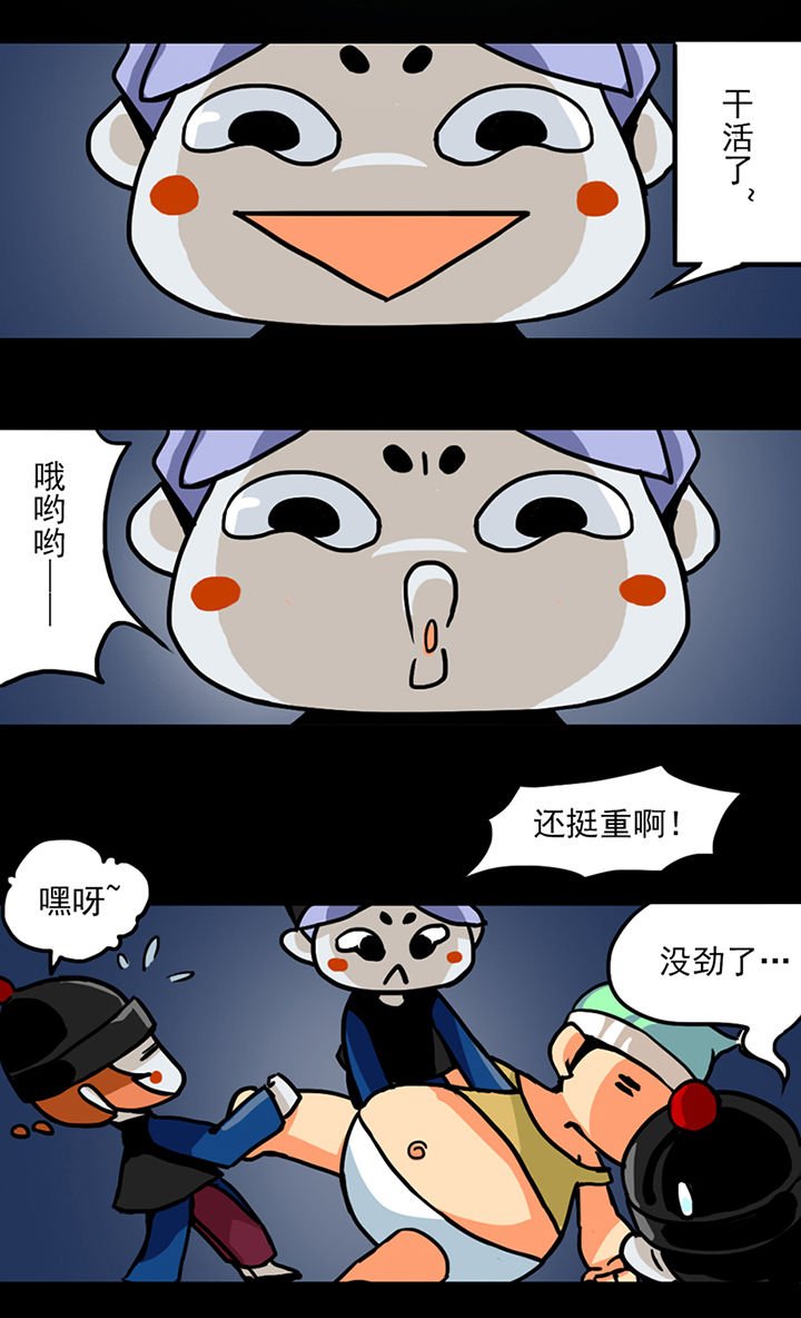 第3章：