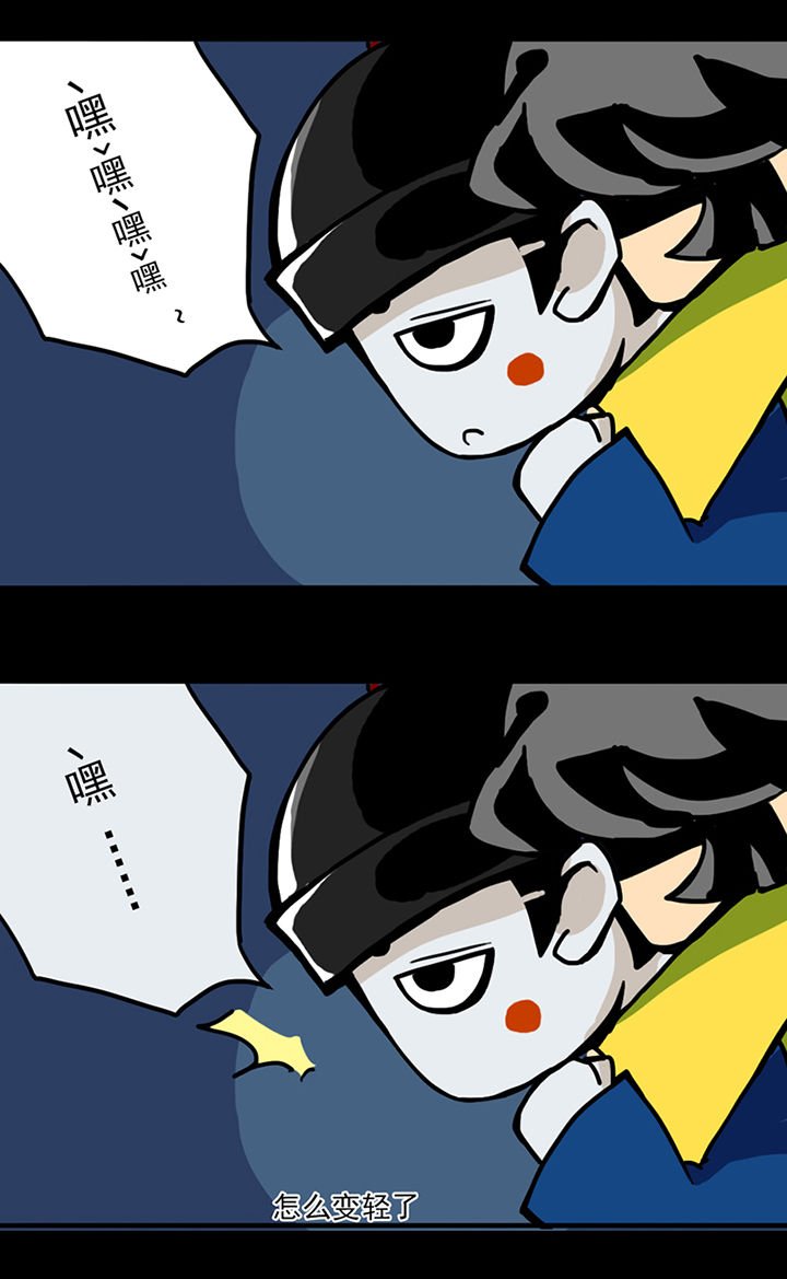 第3章：
