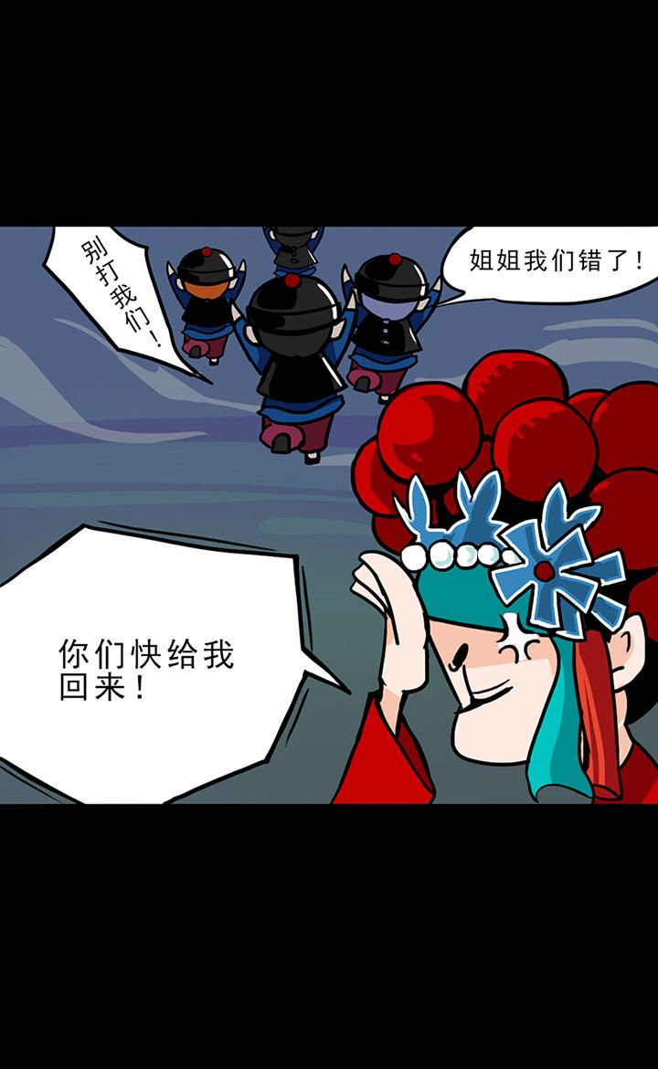 第3章：