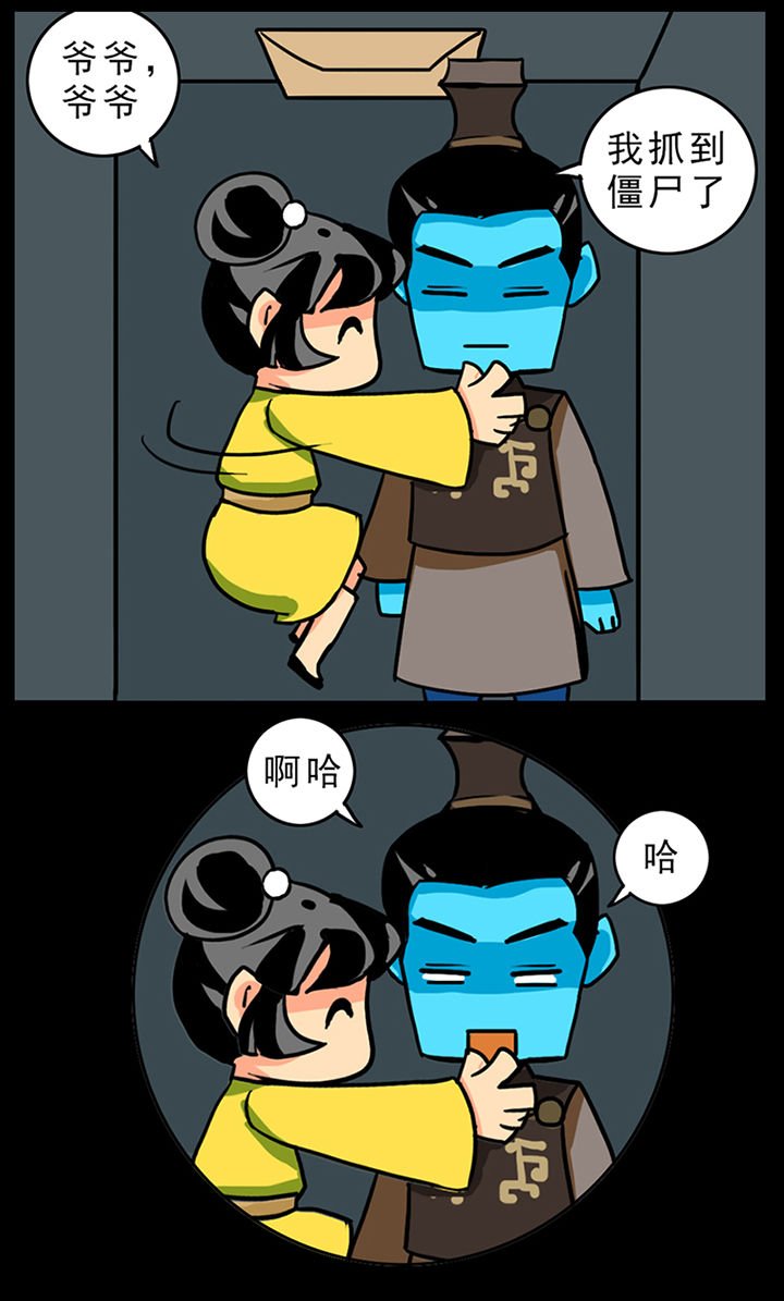 第3章：