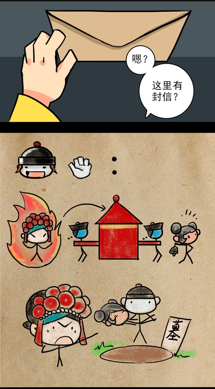 第4章：