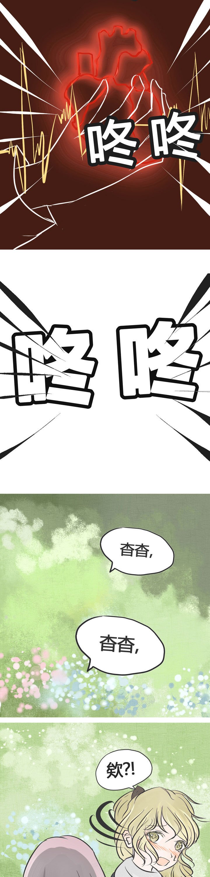 第7章：