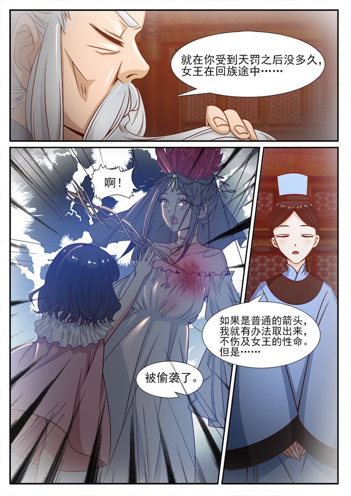 第91章：
