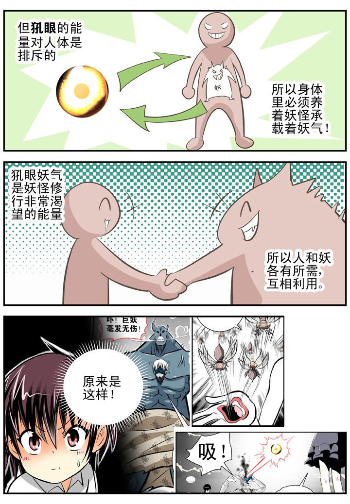 第20章：