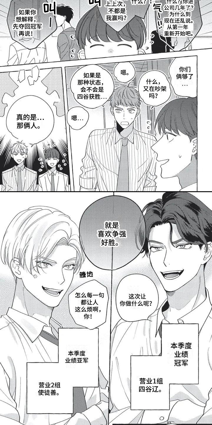 第1章：斗志