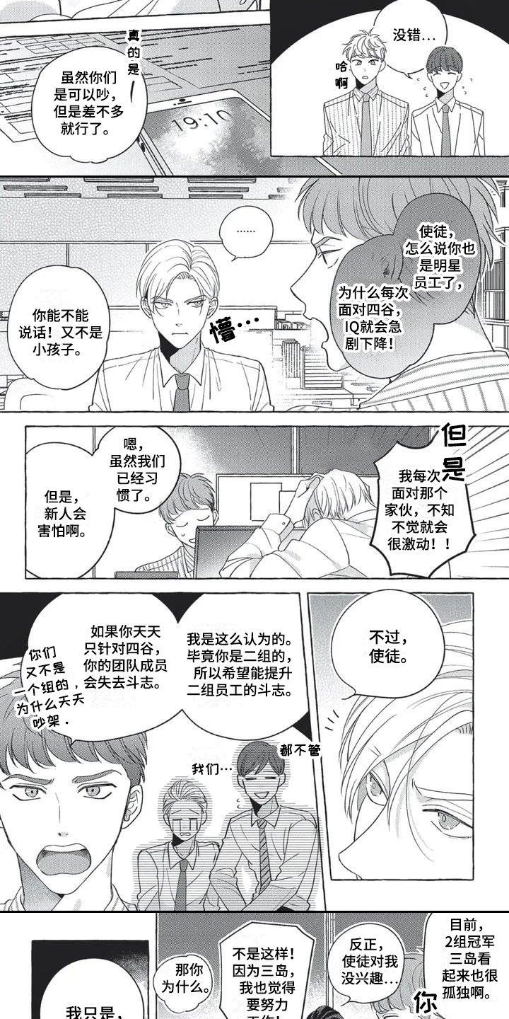 第1章：斗志