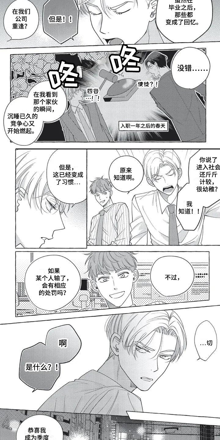 第1章：斗志