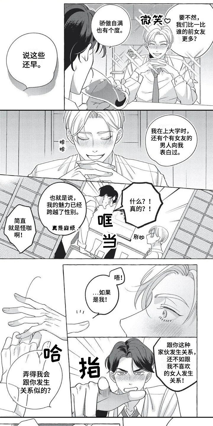 第2章：比赛
