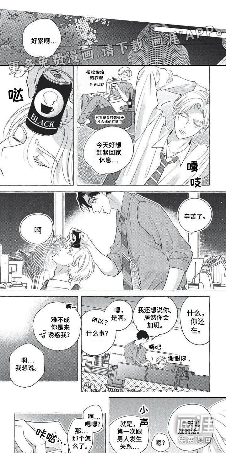 第4章：激将法