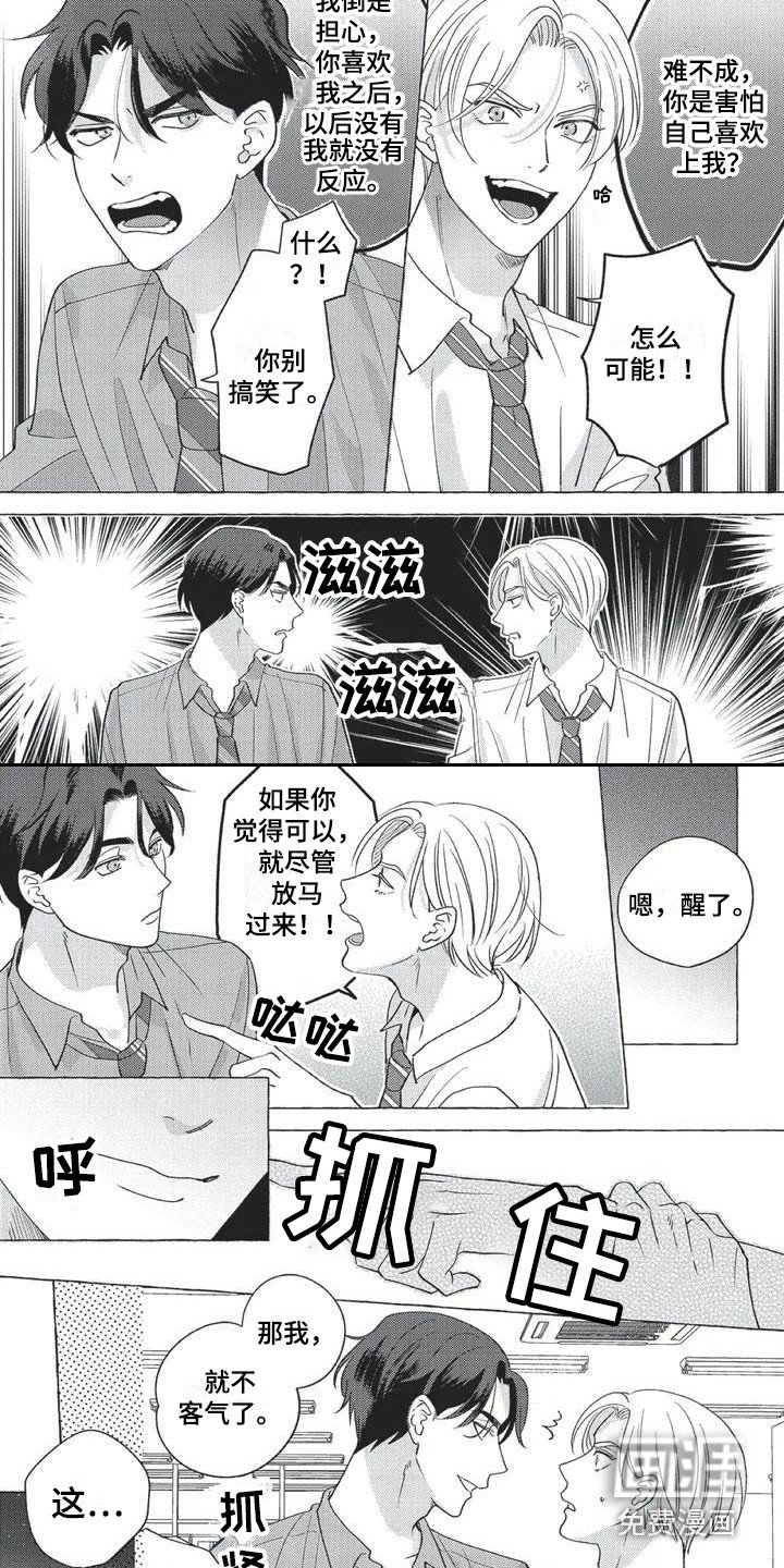 第4章：激将法