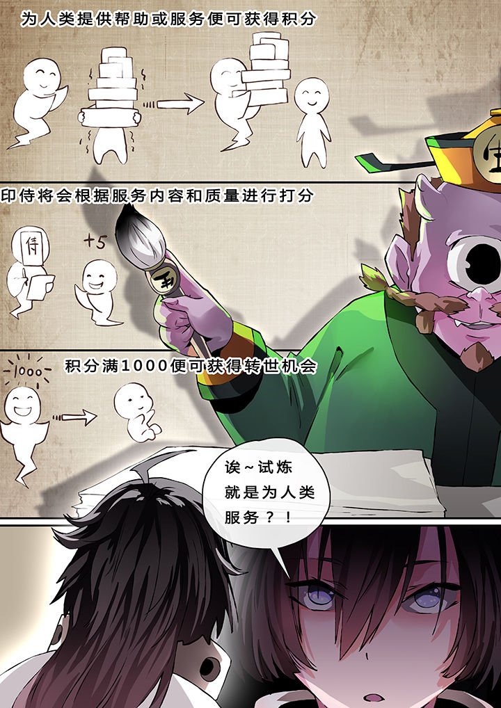 第2章：