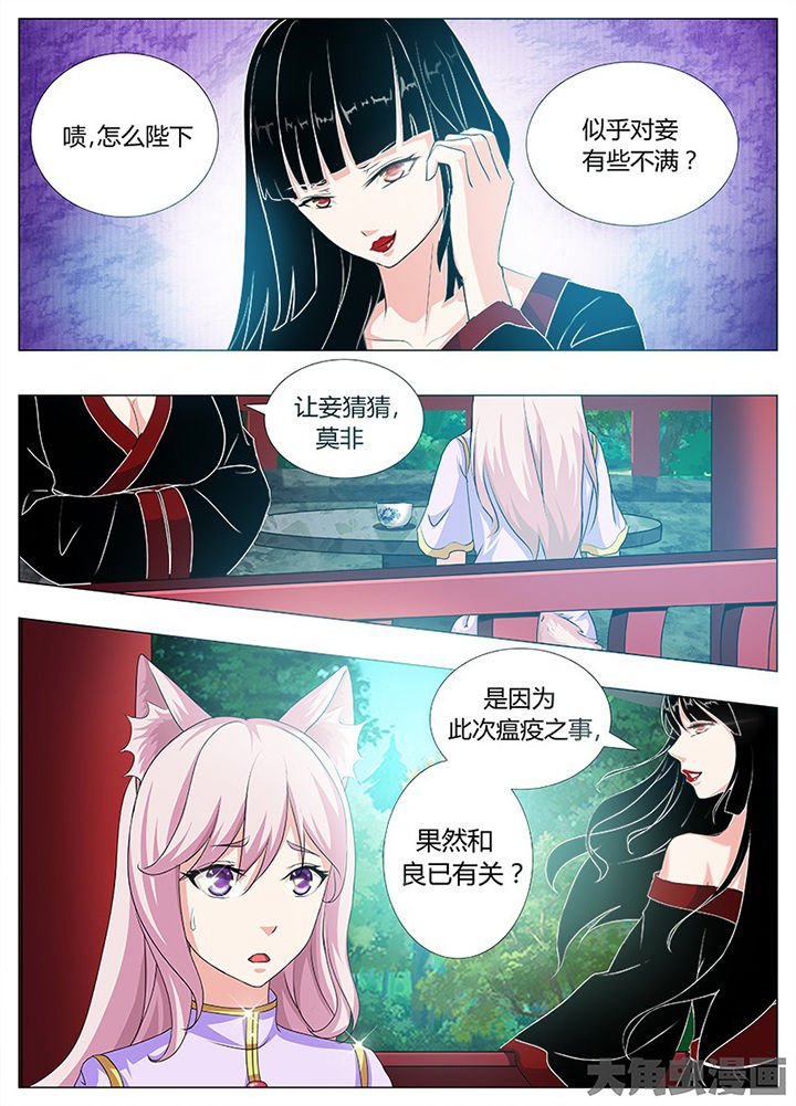 第66章：