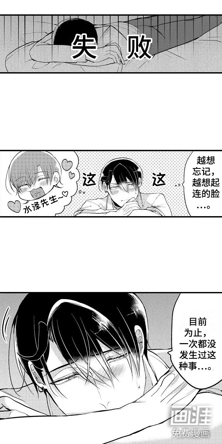 第5章：第一次