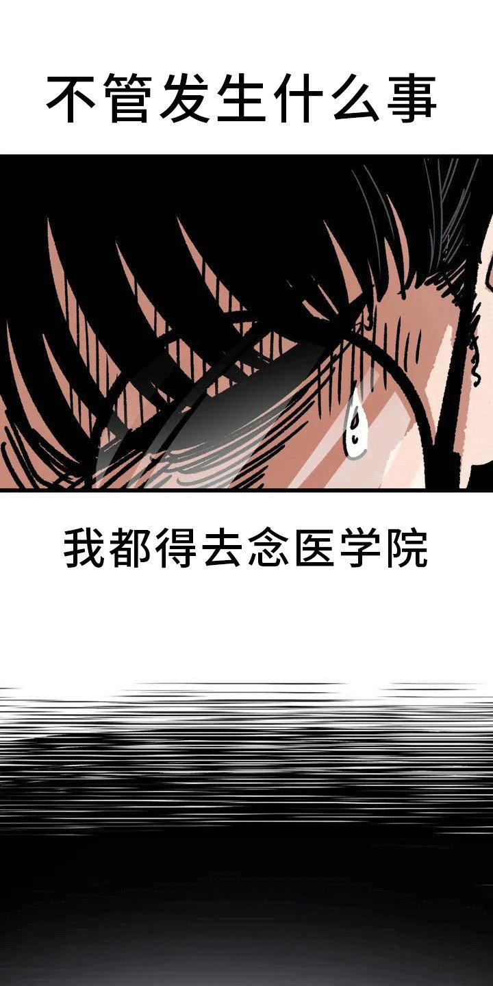 第2章：不合格