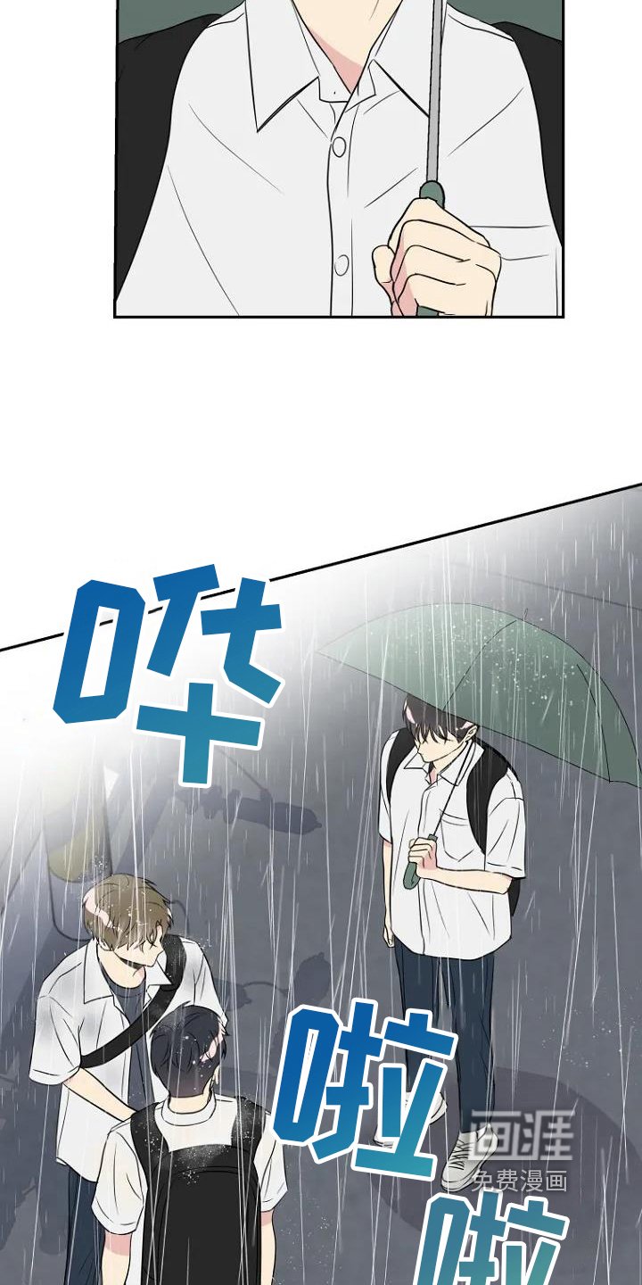 第6章：曝光