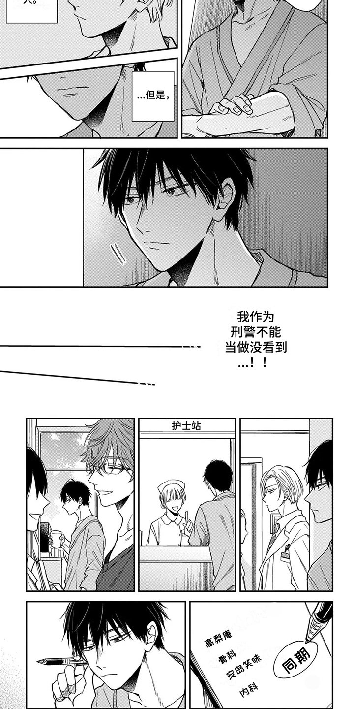 第2章：职业习惯