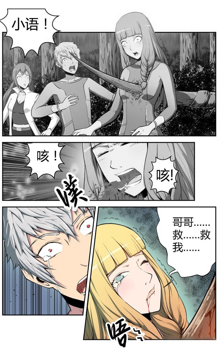 第3章：