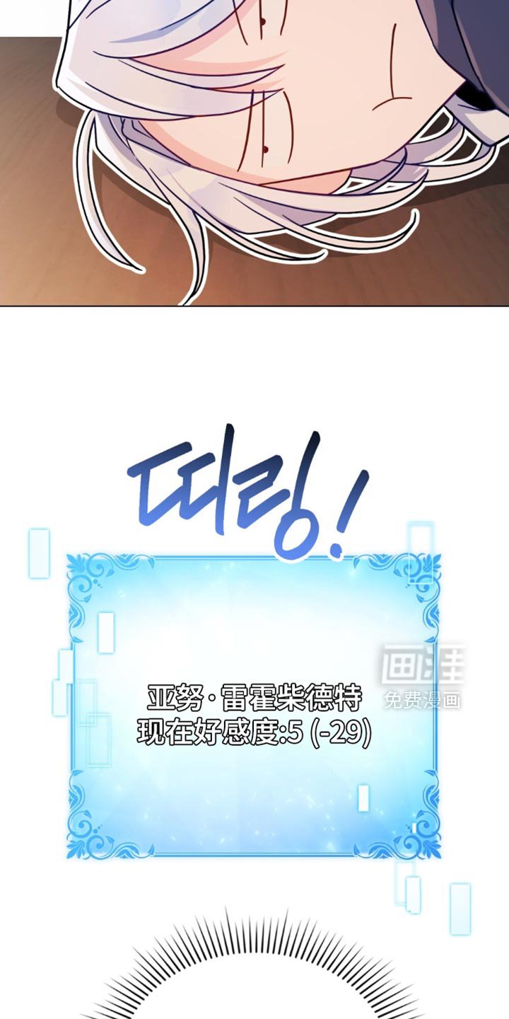 第86章：【第二季】支持率