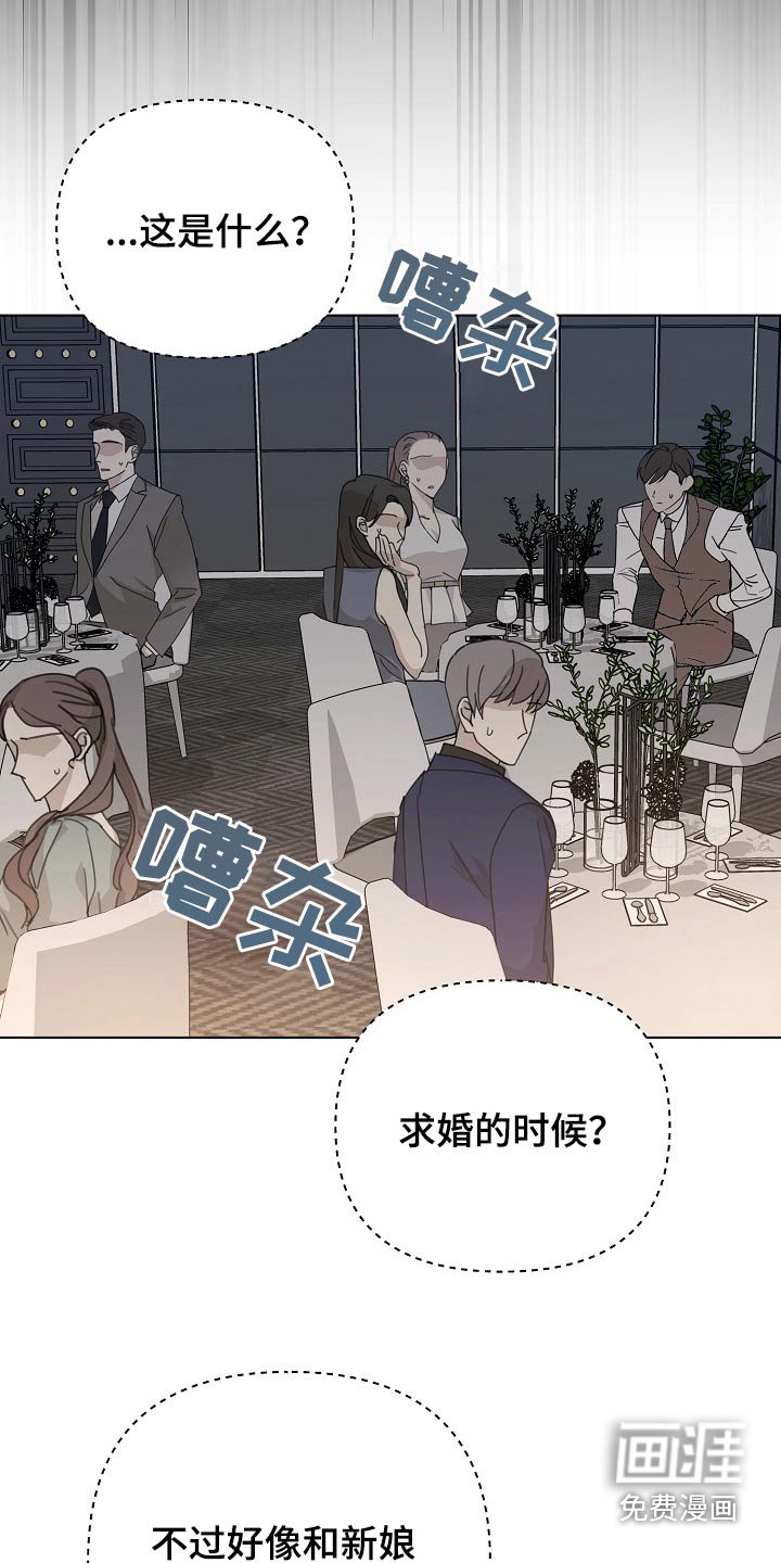 第58章：视频
