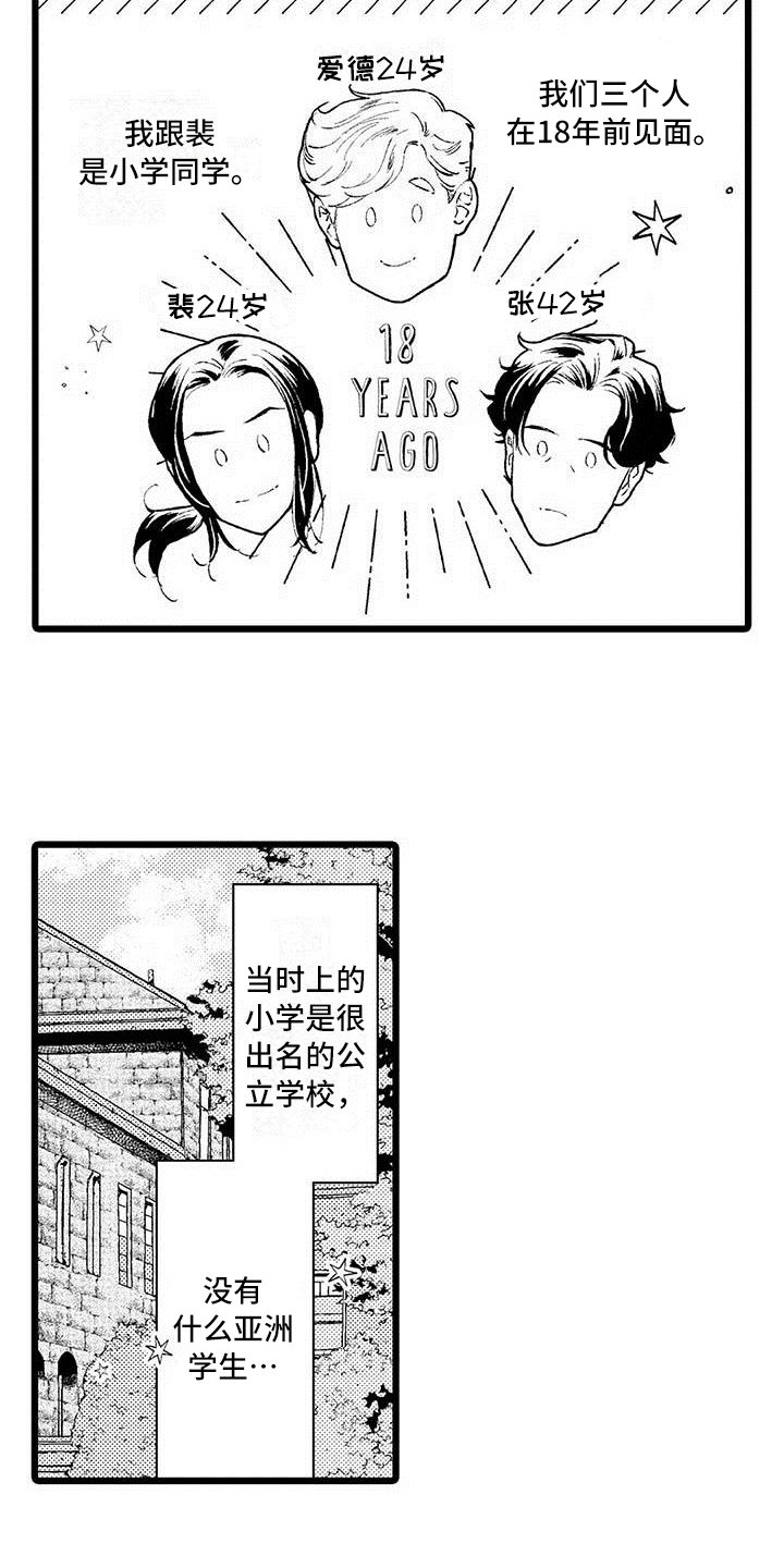 第2章：打探