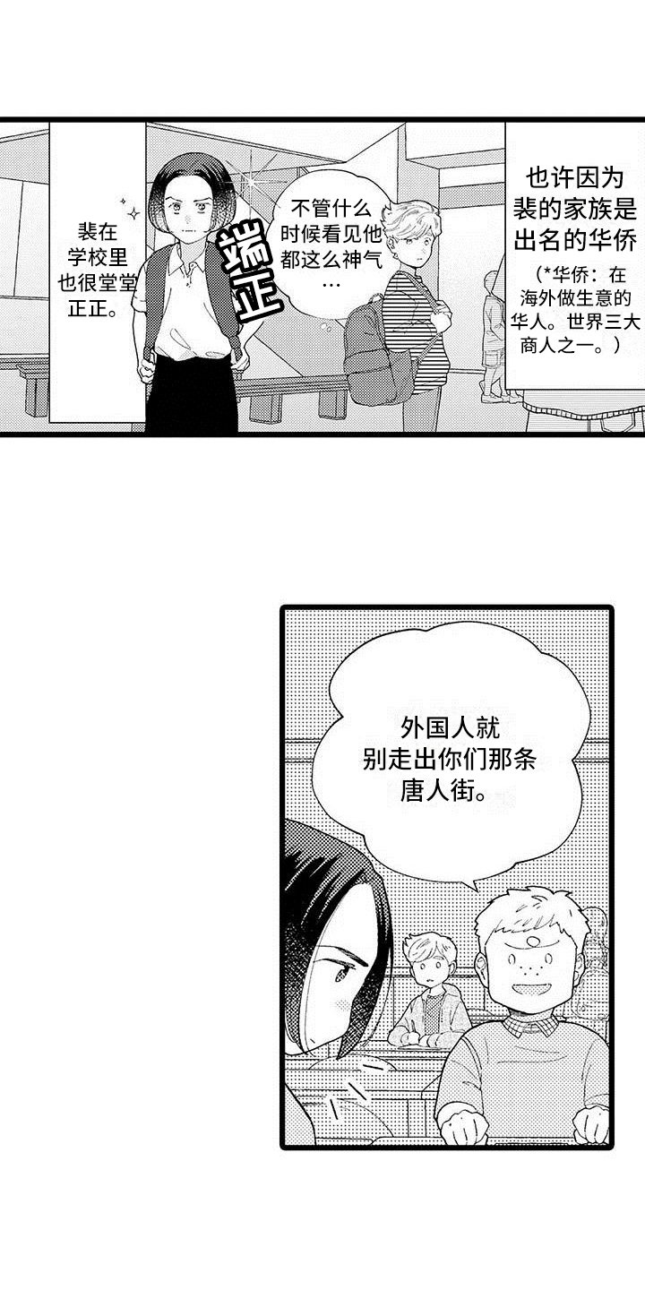 第2章：打探