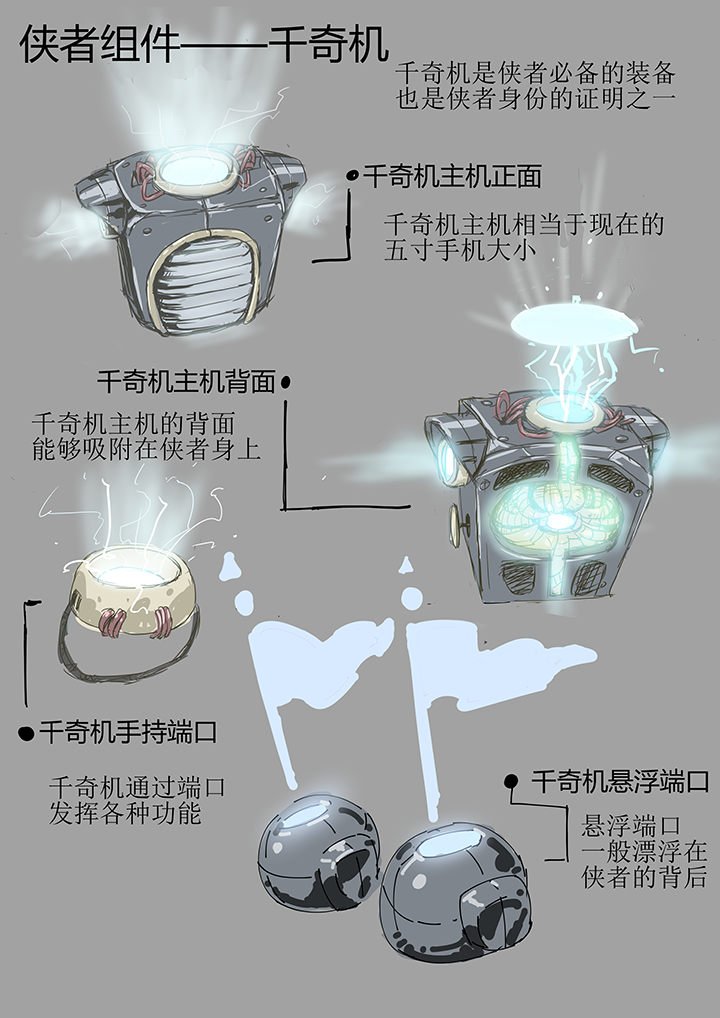 第5章：