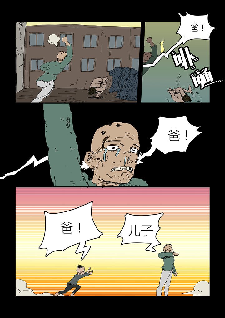 第6章：