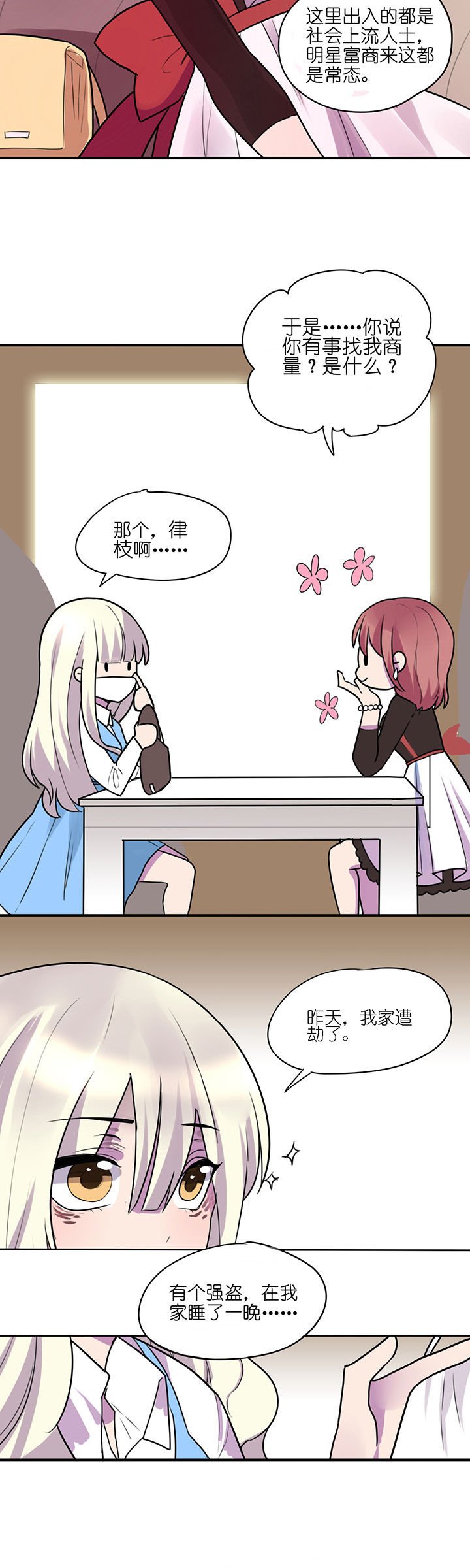 第6章：