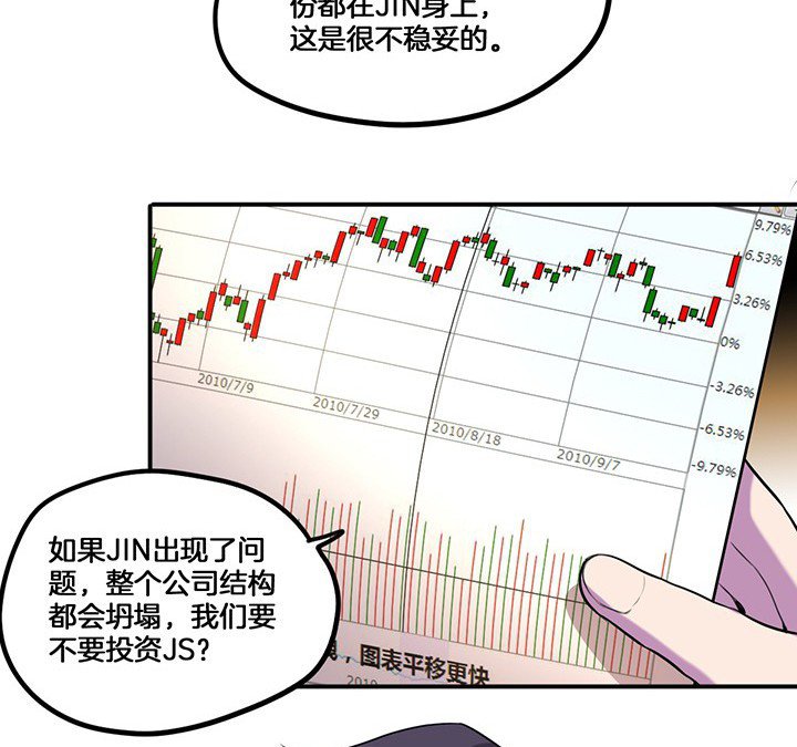 第69章：乔依的拜访