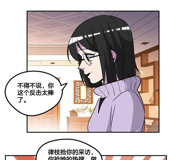 第83章：抢了头条